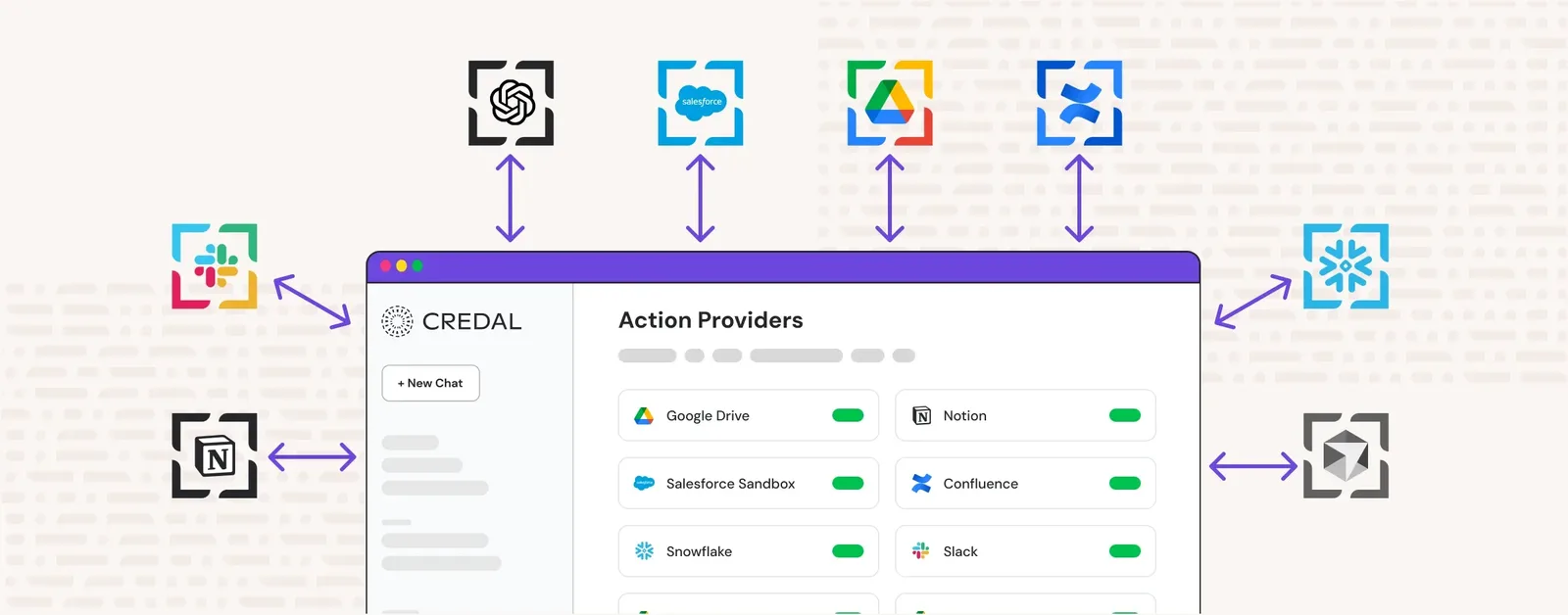 Action Providers panel showing connections to Google Drive, Salesforce, Notion, Confluence, Snowflake, and Slack